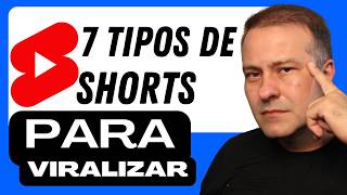 7 Tipos de Shorts Que Mais Viralizam no YouTube em 2025